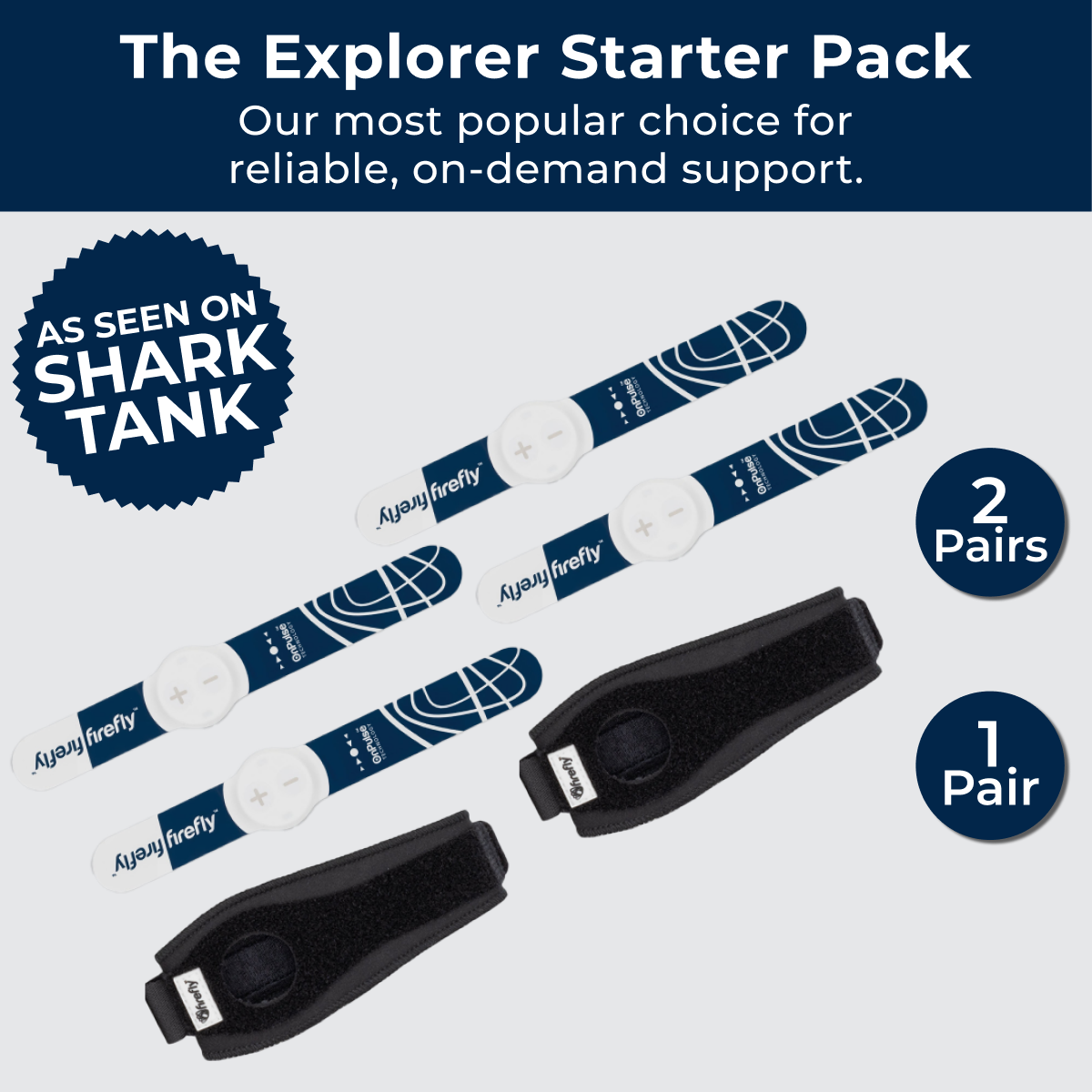 Travel Recovery Device for Flights | Firefly Travel Pack – Firefly
